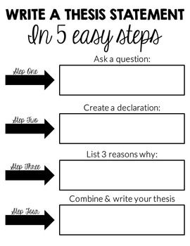 steps to writing a thesis statement example